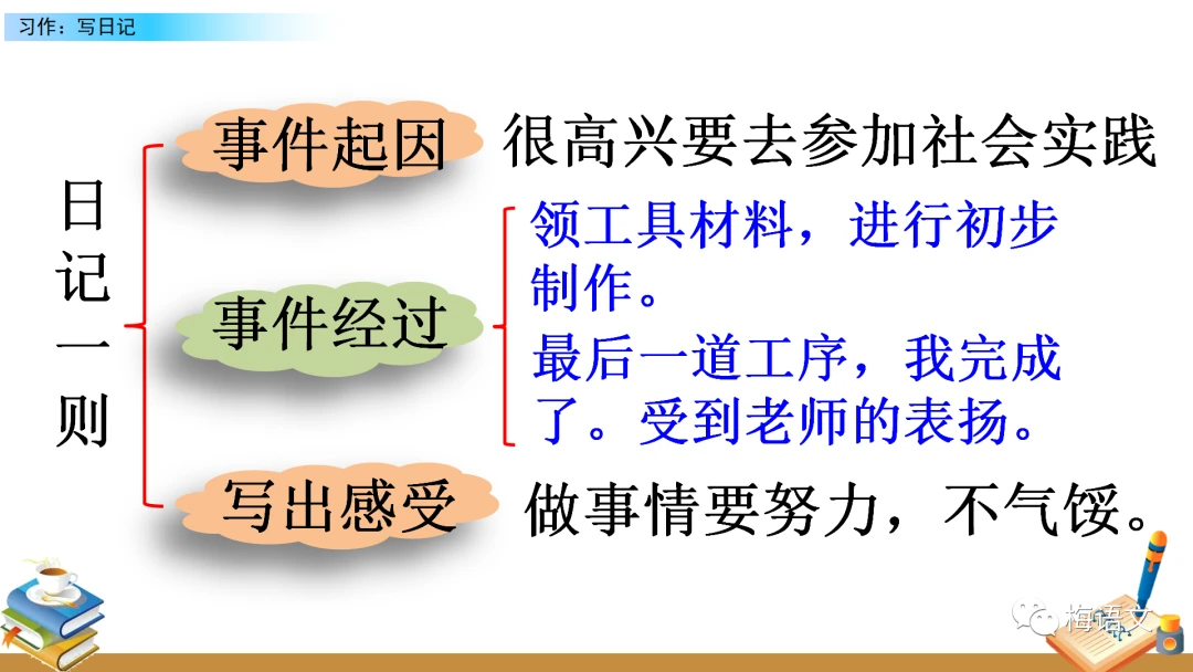适合不同年龄段篮球爱好者的体能训练方案_0